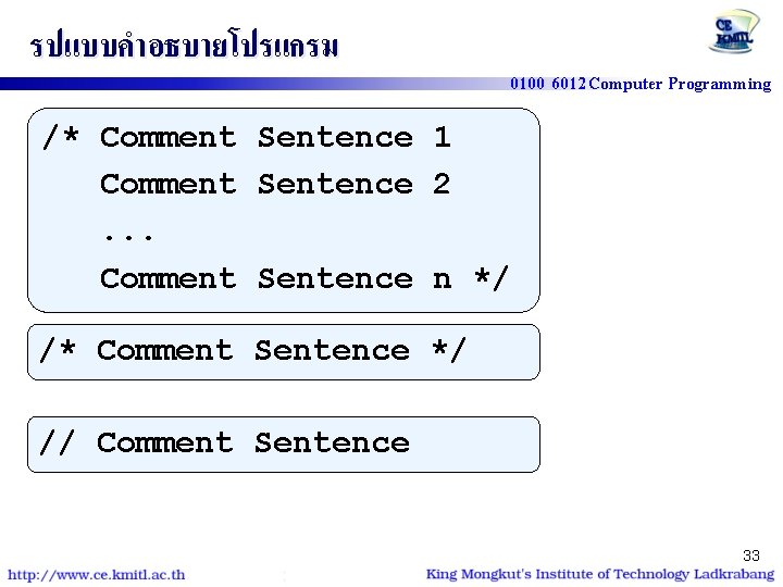 รปแบบคำอธบายโปรแกรม 0100 6012 Computer Programming /* Comment Sentence 1 Comment Sentence 2. . .