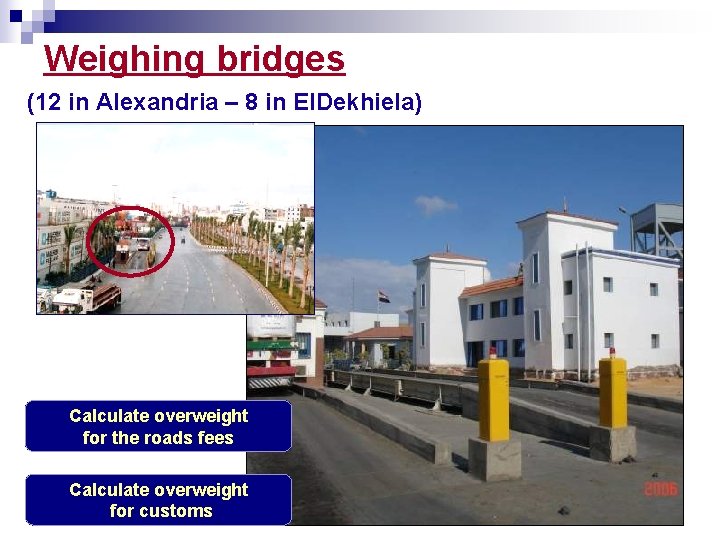 Weighing bridges (12 in Alexandria – 8 in El. Dekhiela) Calculate overweight for the