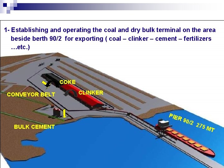 1 - Establishing and operating the coal and dry bulk terminal on the area