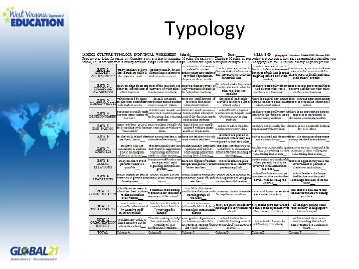 Typology 