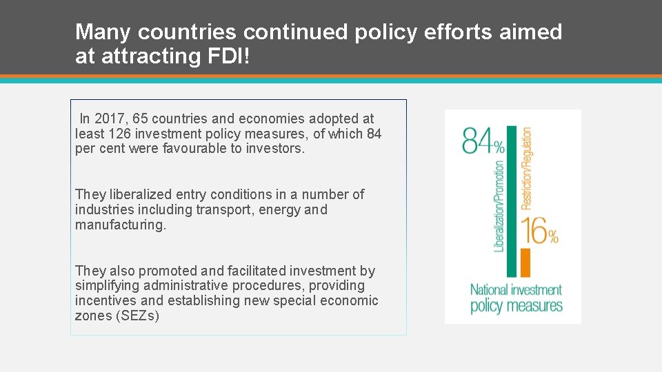 Many countries continued policy efforts aimed at attracting FDI! In 2017, 65 countries and