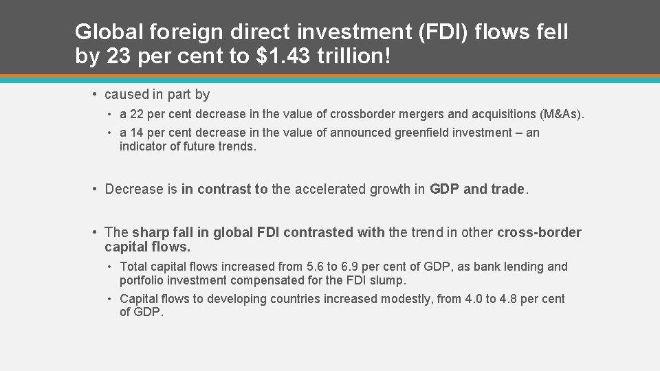Global foreign direct investment (FDI) flows fell by 23 per cent to $1. 43