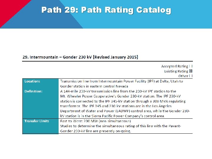Path 29: Path Rating Catalog 