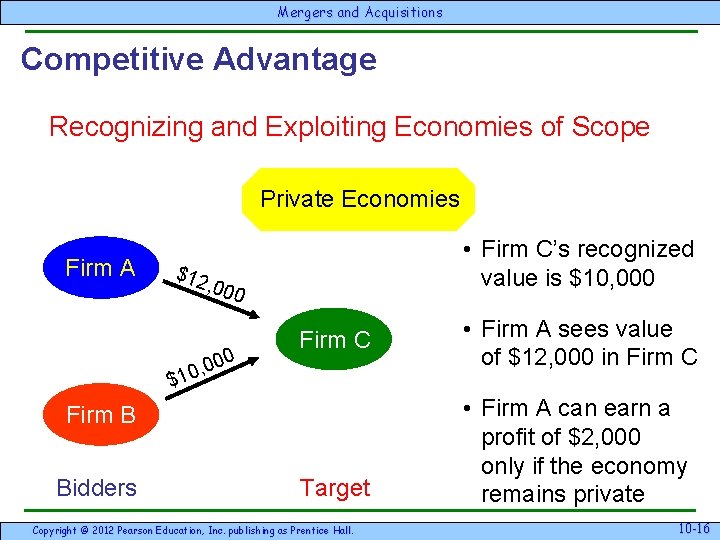 Mergersand & Acquisitions Competitive Advantage Recognizing and Exploiting Economies of Scope Private Economies Firm