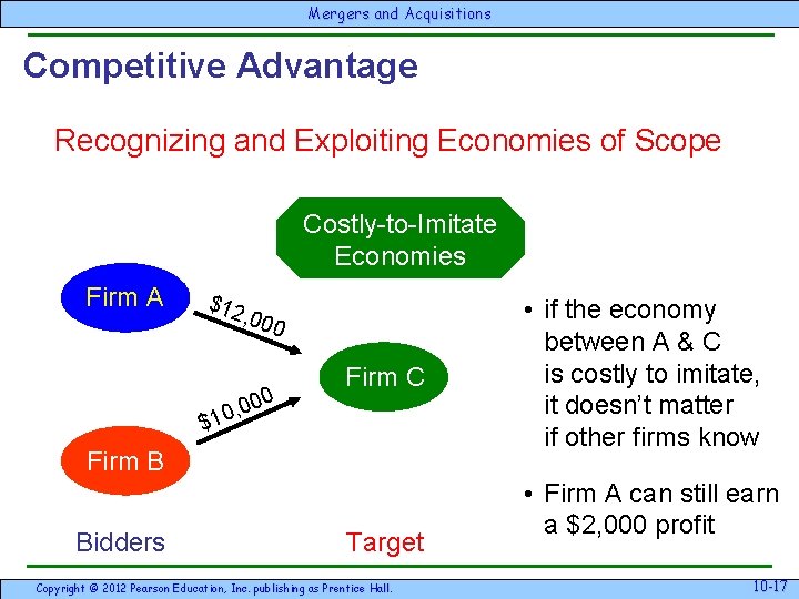 Mergersand & Acquisitions Competitive Advantage Recognizing and Exploiting Economies of Scope Costly-to-Imitate Economies Firm