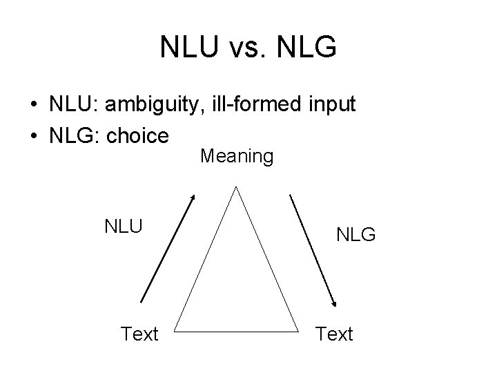 NLU vs. NLG • NLU: ambiguity, ill-formed input • NLG: choice Meaning NLU Text