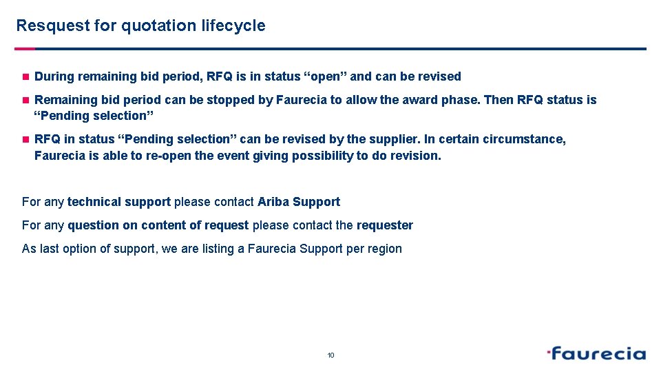  Resquest for quotation lifecycle n During remaining bid period, RFQ is in status