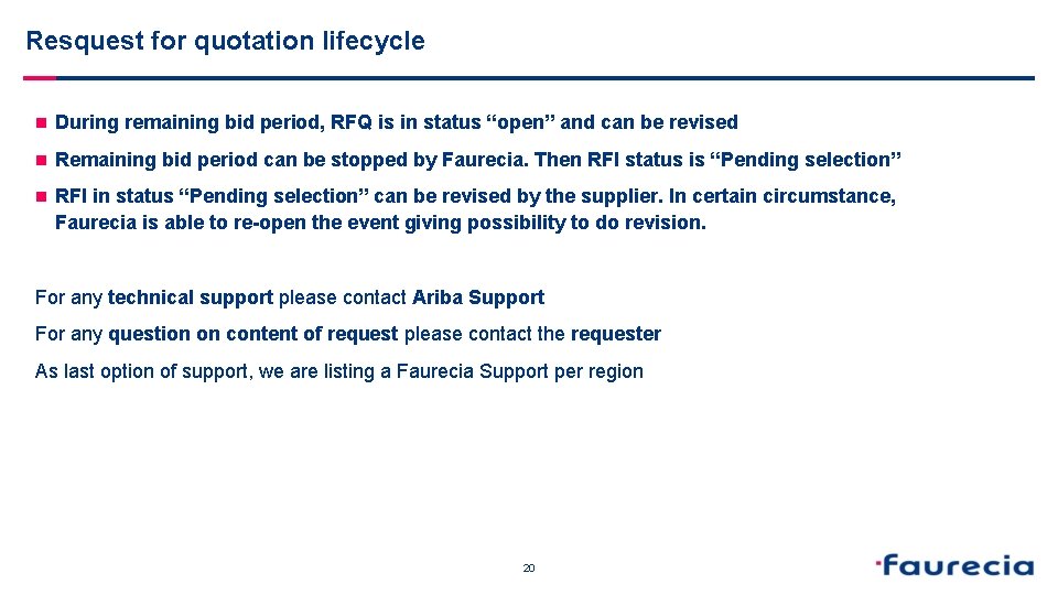  Resquest for quotation lifecycle n During remaining bid period, RFQ is in status