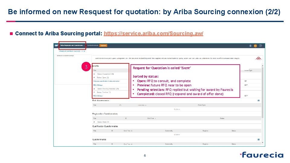  Be informed on new Resquest for quotation: by Ariba Sourcing connexion (2/2) n