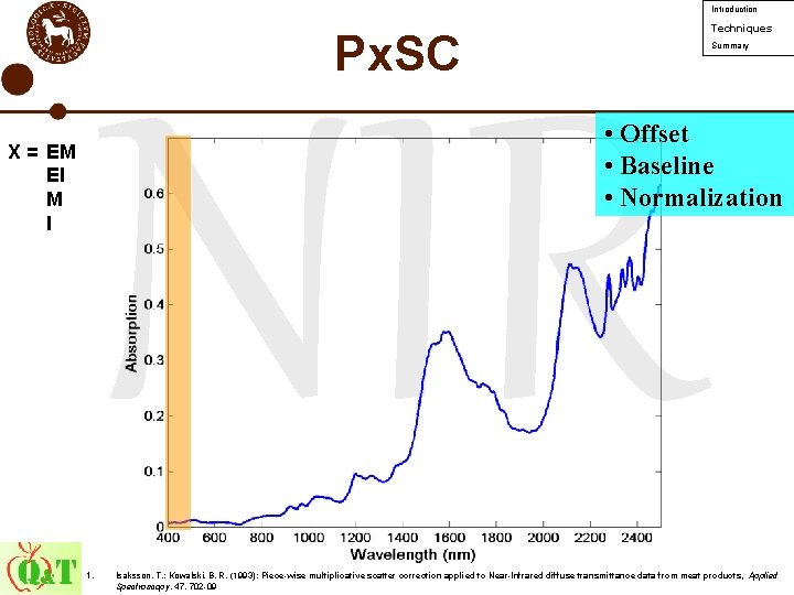 Introduction Px. SC Techniques Summary NIR • Offset • Baseline • Normalization X =
