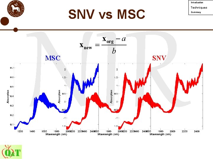 Introduction Techniques SNV vs MSC Summary NIR MSC SNV 