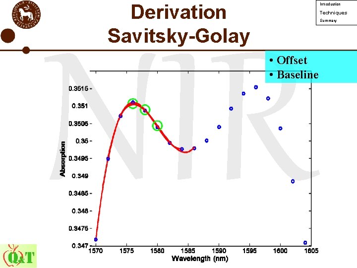 Derivation Savitsky-Golay Introduction Techniques Summary NIR • Offset • Baseline 