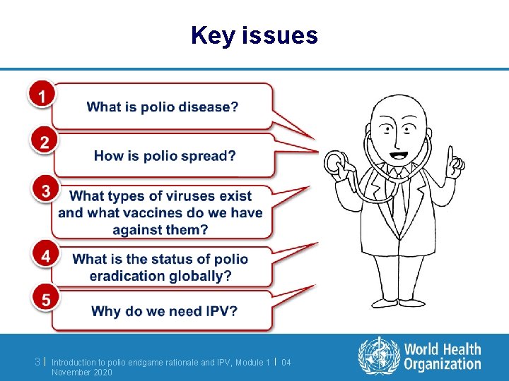 Key issues 3| Introduction to polio endgame rationale and IPV, Module 1 | 04