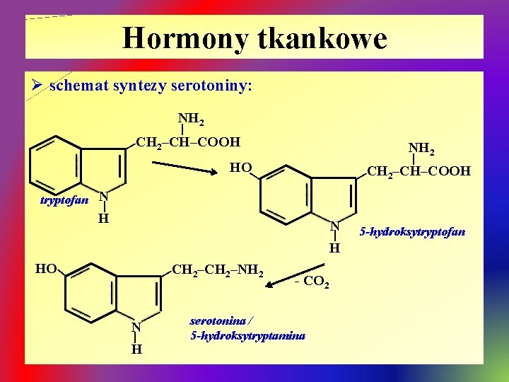 Hormony tkankowe Ø schemat syntezy serotoniny: NH 2 | CH 2–CH–COOH | NH 2