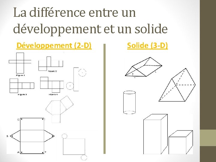 La différence entre un développement et un solide Développement (2 -D) Solide (3 -D)