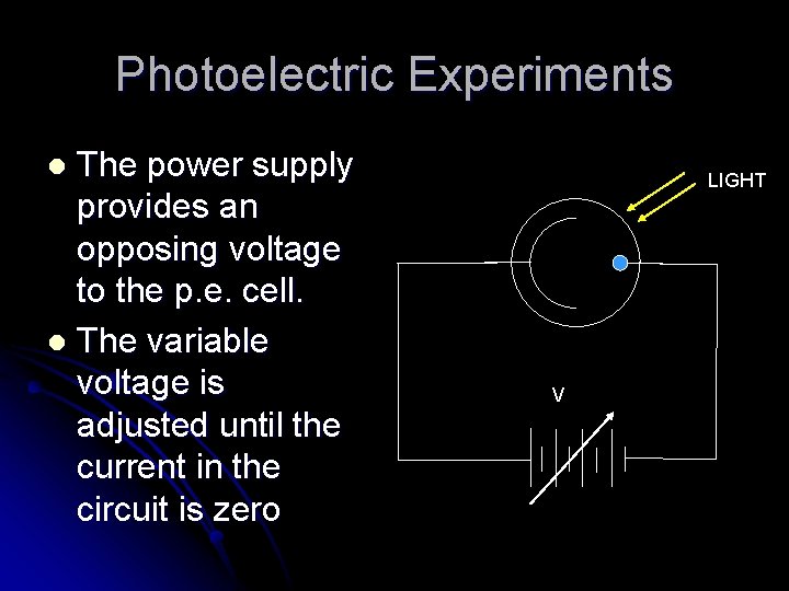 Photoelectric Experiments The power supply provides an opposing voltage to the p. e. cell.