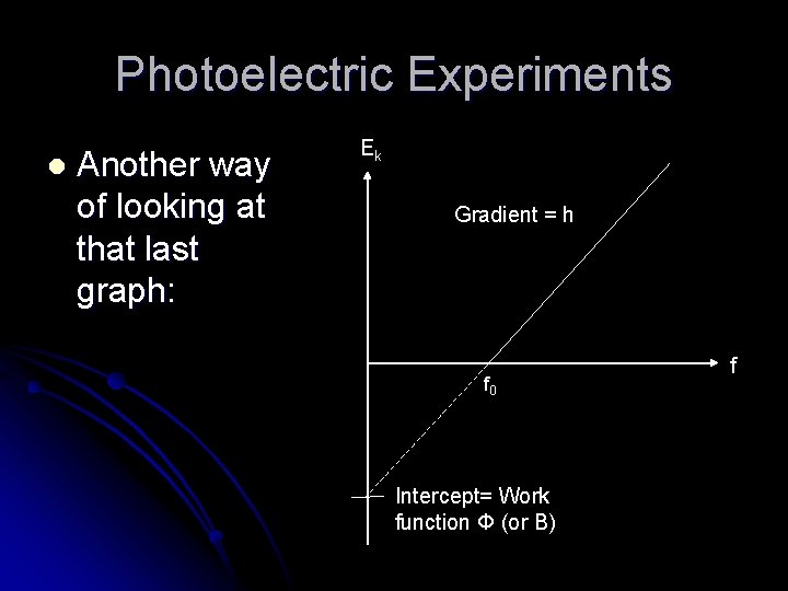 Photoelectric Experiments l Another way of looking at that last graph: Ek Gradient =