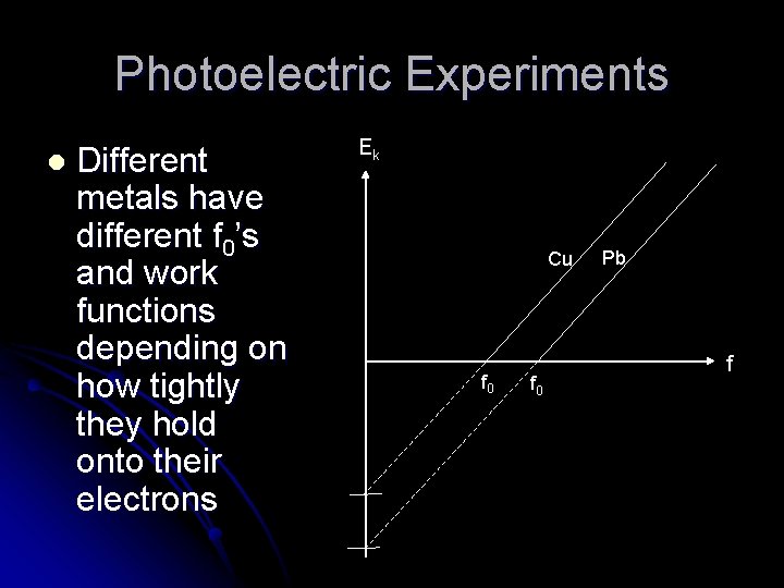 Photoelectric Experiments l Different metals have different f 0’s and work functions depending on