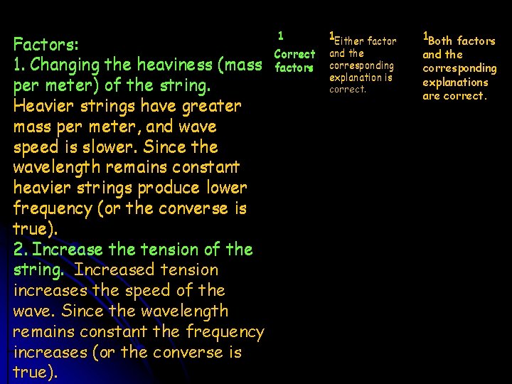 Factors: 1. Changing the heaviness (mass per meter) of the string. Heavier strings have