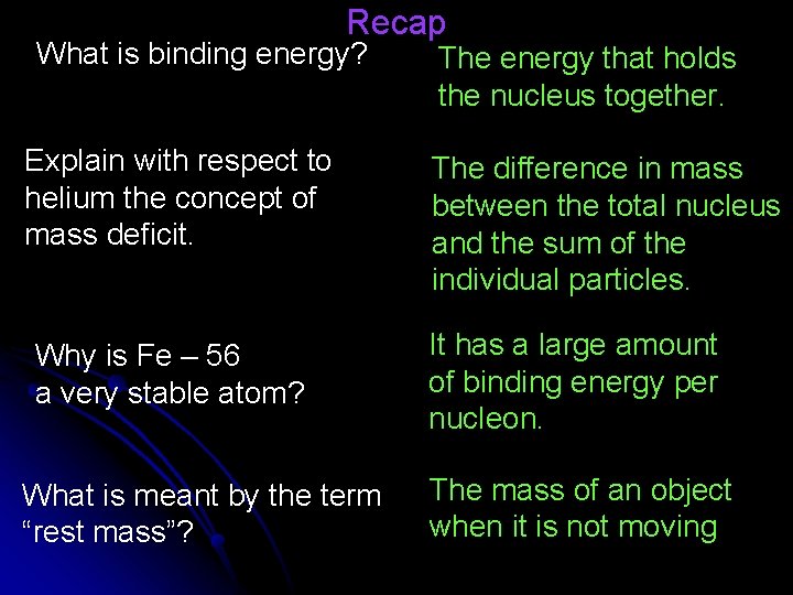 Recap What is binding energy? Explain with respect to helium the concept of mass