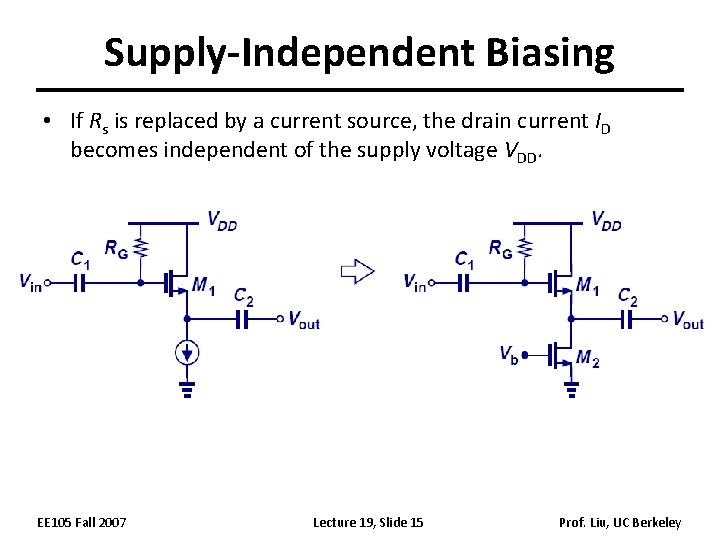 Supply-Independent Biasing • If Rs is replaced by a current source, the drain current