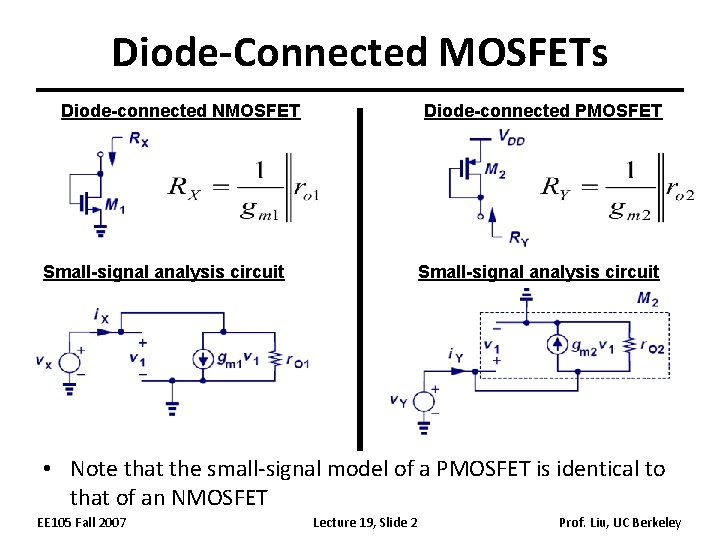 Diode-Connected MOSFETs Diode-connected NMOSFET Diode-connected PMOSFET Small-signal analysis circuit • Note that the small-signal