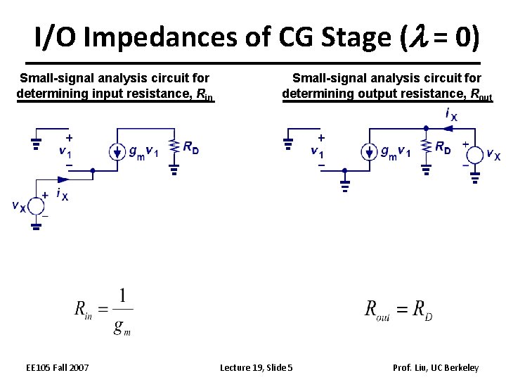 I/O Impedances of CG Stage (l = 0) Small-signal analysis circuit for determining input