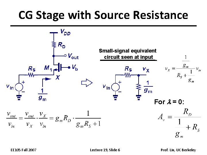 CG Stage with Source Resistance Small-signal equivalent circuit seen at input For l =