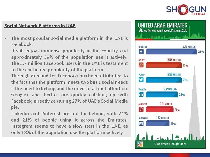 Social Network Platforms in UAE - The most popular social media platform in the