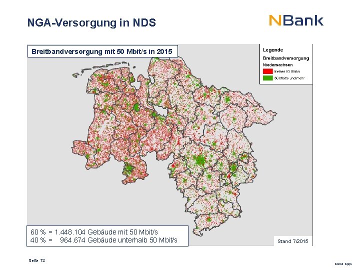 NGA-Versorgung in NDS Breitbandversorgung mit 50 Mbit/s in 2015 60 % = 1. 448.