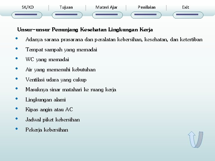 SK/KD Tujuan Materi Ajar Penilaian Exit Unsur-unsur Penunjang Kesehatan Lingkungan Kerja • Adanya sarana