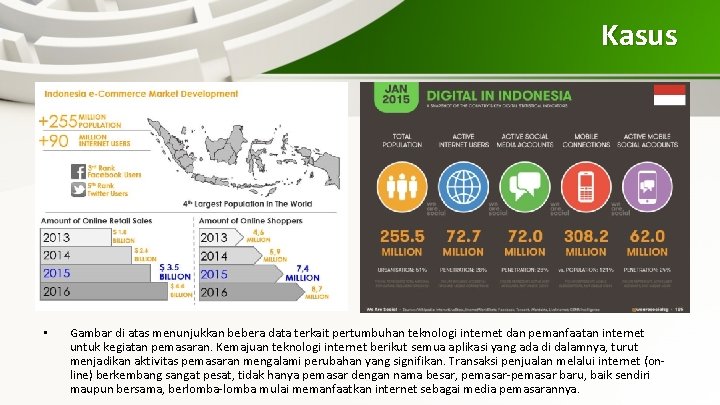 Kasus • Gambar di atas menunjukkan bebera data terkait pertumbuhan teknologi internet dan pemanfaatan