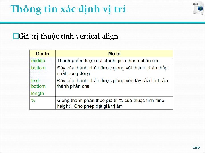 Thông tin xác định vị trí �Giá trị thuộc tính vertical-align 100 