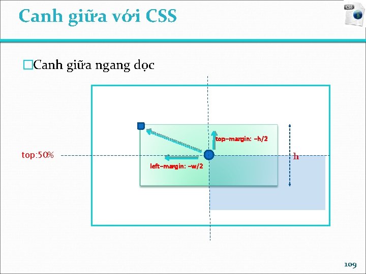 Canh giữa với CSS �Canh giữa ngang dọc top-margin: -h/2 top: 50% left-margin: -w/2