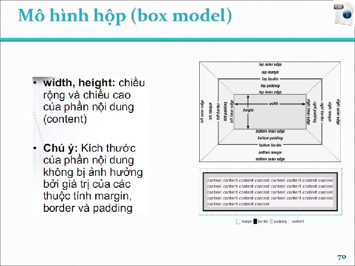 Mô hình hộp (box model) 70 