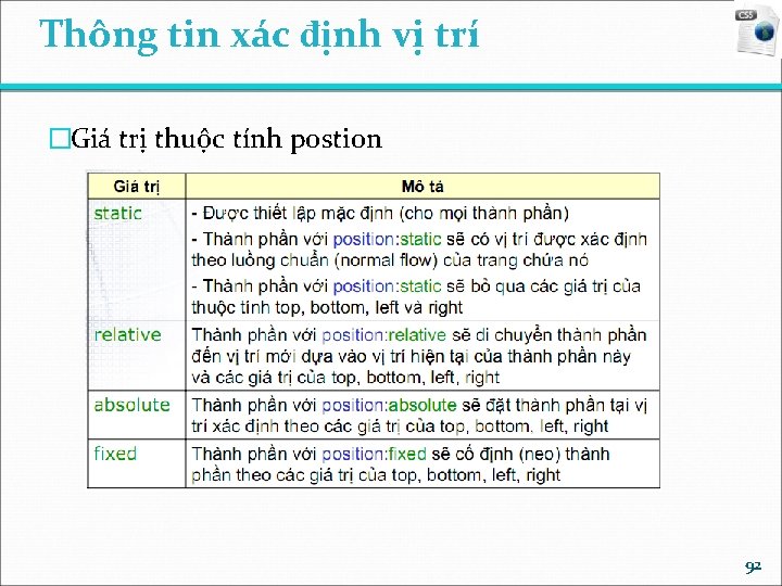 Thông tin xác định vị trí �Giá trị thuộc tính postion 92 