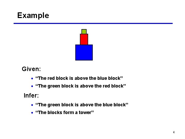 Example Given: · “The red block is above the blue block” · “The green