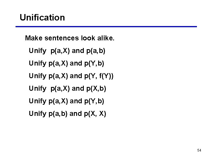 Unification Make sentences look alike. Unify p(a, X) and p(a, b) Unify p(a, X)
