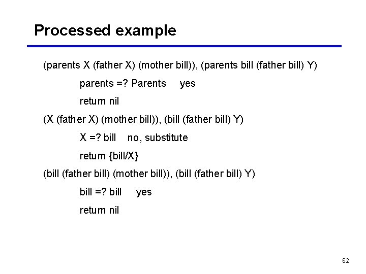 Processed example (parents X (father X) (mother bill)), (parents bill (father bill) Y) parents