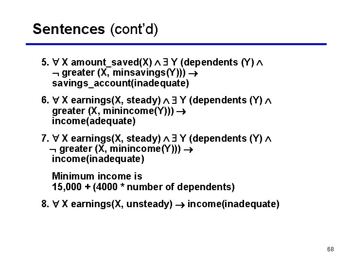 Sentences (cont’d) 5. X amount_saved(X) Y (dependents (Y) greater (X, minsavings(Y))) savings_account(inadequate) 6. X