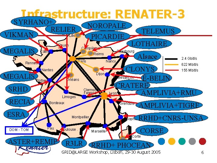 Infrastructure: RENATER-3 SYRHANO+ VIKMAN MEGALIS NOROPALE PICARDIE RELIER Lille Rouen Compiègne Caen Paris Nantes