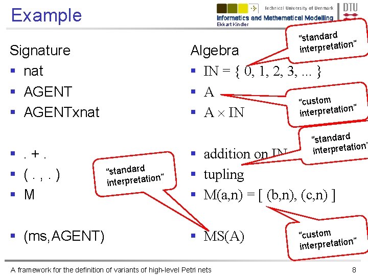 Example Ekkart Kindler “standard n” interpretatio Signature § nat § AGENTxnat §. +. §