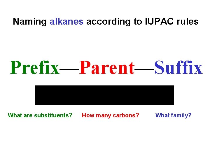Naming alkanes according to IUPAC rules Prefix—Parent—Suffix What are substituents? How many carbons? What