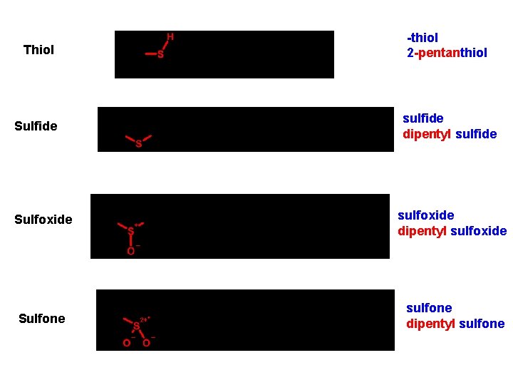 Thiol -thiol 2 -pentanthiol Sulfide sulfide dipentyl sulfide Sulfoxide sulfoxide dipentyl sulfoxide Sulfone sulfone