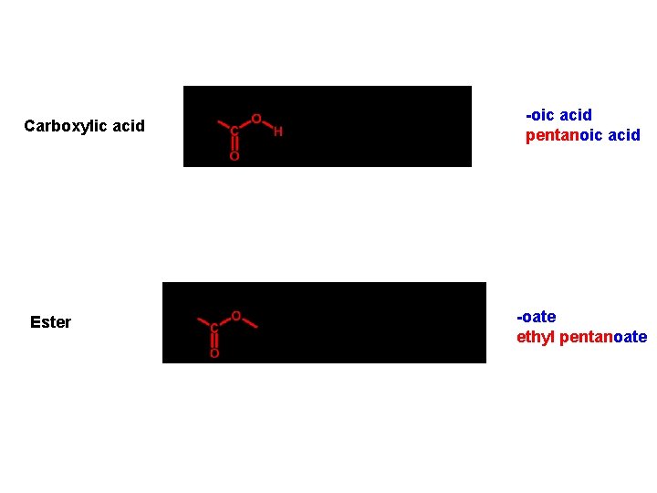 Carboxylic acid Ester -oic acid pentanoic acid -oate ethyl pentanoate 