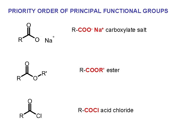 PRIORITY ORDER OF PRINCIPAL FUNCTIONAL GROUPS R-COO- Na+ carboxylate salt R-COOR’ ester R-COCl acid