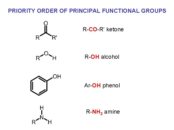 PRIORITY ORDER OF PRINCIPAL FUNCTIONAL GROUPS R-CO-R’ ketone R-OH alcohol Ar-OH phenol R-NH 2