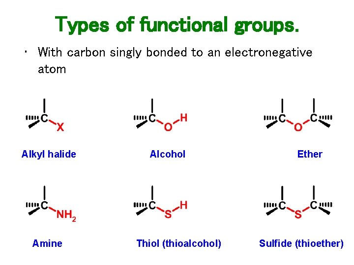 Types of functional groups. • With carbon singly bonded to an electronegative atom Alkyl