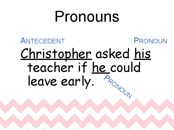 Pronouns ANTECEDENT PRONOUN Christopher asked his teacher if he could PR leave early. ONO