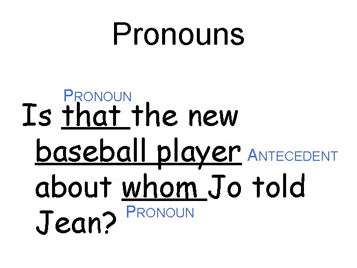 Pronouns PRONOUN Is that the new baseball player ANTECEDENT about whom Jo told PRONOUN